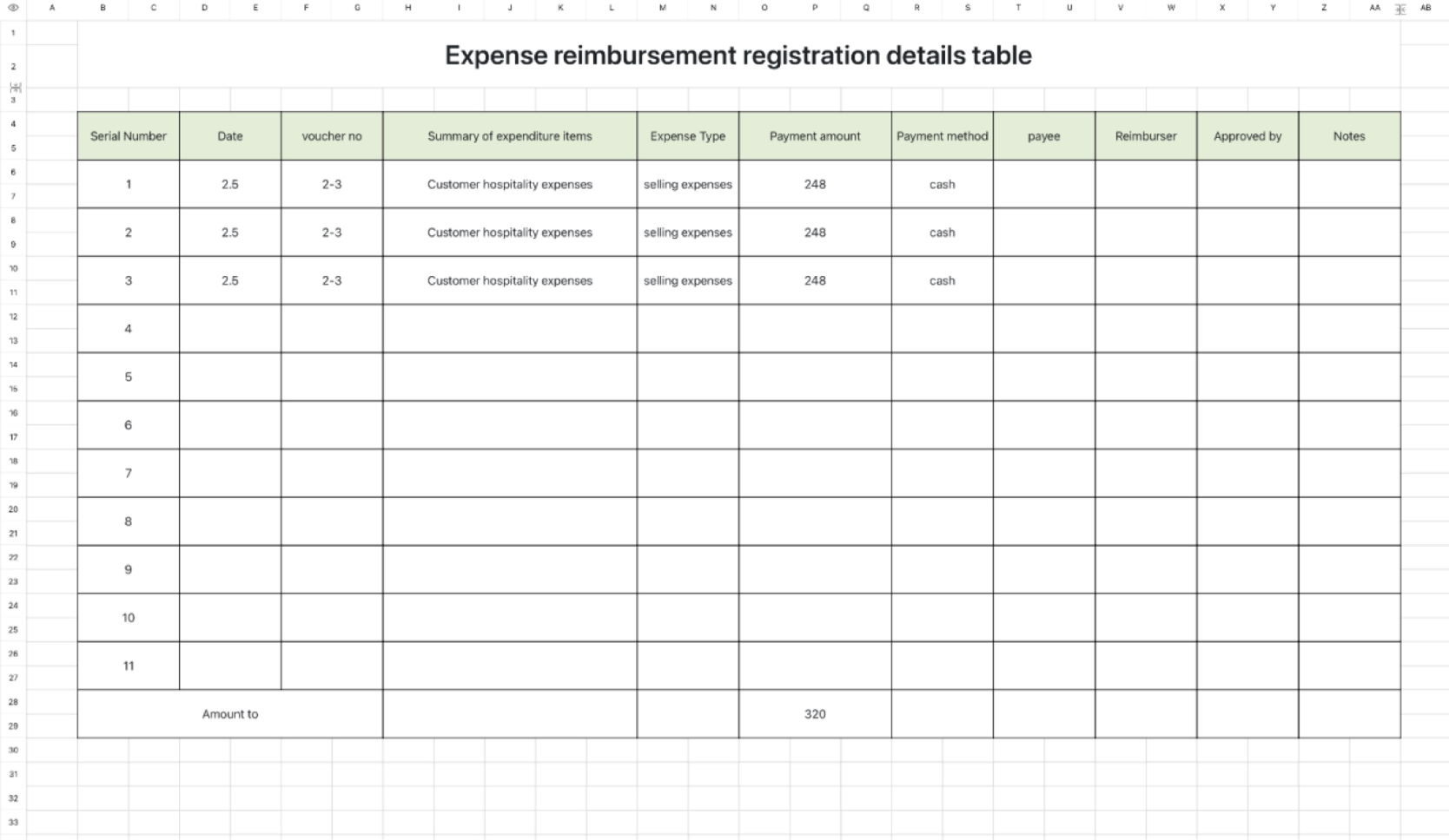 Expense reimbursement registration details table